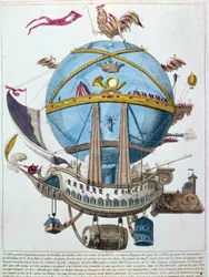 Représentation d