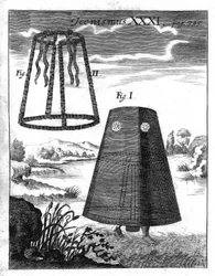 Scaphandre imaginé par le jésuite Gaspar Schott en 1664