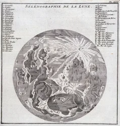 Sélénographie de la Lune - dans « Voyage historique de l