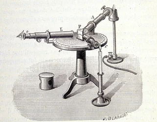 Spectroscope Bunsen et Kirchoff - dans « Physique populaire » par Emile Desbeaux, Flammarion
