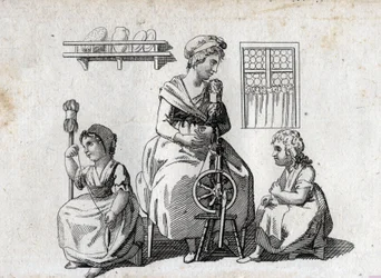 Filage : mère et ses filles filant la laine. La femme utilise un rouet et sa fille utilise une quenouille. Gravure de la fin du XVIIIe siècle. Collection privée.