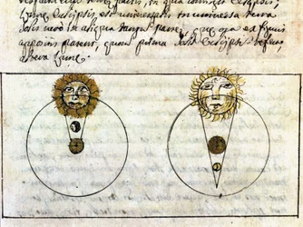 Étude sur les phénomènes de l