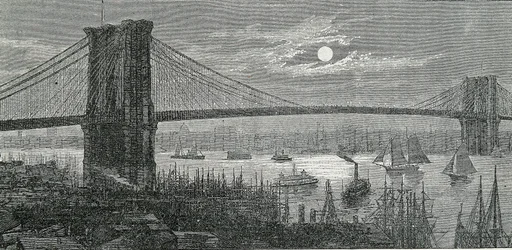 Le pont de Brooklyn, New York