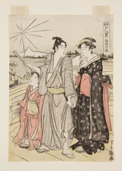 Coucher de soleil à Ryogoku