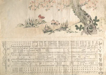 Canards mandarins dans un paysage printanier : Programme pour une performance de Jururui, vers 1807