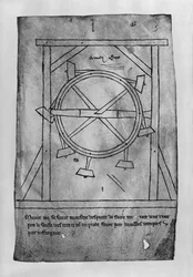 Supposé mouvement perpétuel de maillets et roue (copie fac-similé)