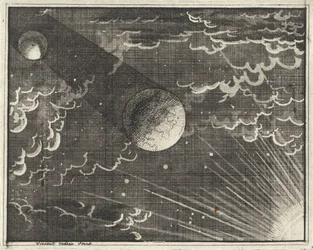 Soleil, terre et lune