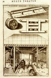 Mécanisme de poulie hydraulique à cheval pour déplacer des marchandises entre terre et eau, 1607