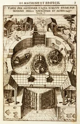 Machine hydraulique pour une écluse de canal ou de rivière, 1607