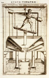 Machine de pompage hydraulique pour déplacer l