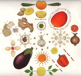 Fruits et légumes