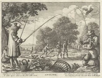 Pêche à la ligne
