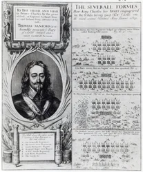 Portrait du roi Charles Ier avec des diagrammes montrant la formation de ses troupes pendant la guerre des évêques, vers 1639