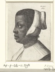 Portrait d