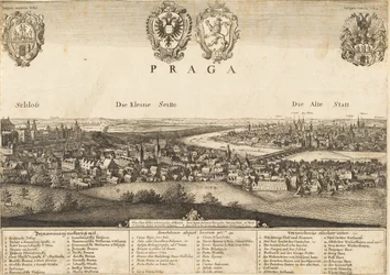 Grand prospect de Prague