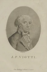 Portrait du compositeur Giovanni Battista Viotti 1755-1824, c. 1800