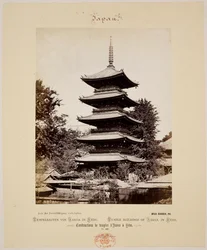 Bâtiments du temple d