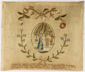 Image brodée