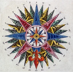 Rose des vents (détail) de « Le théâtre du monde ou Nouvel atlas » par Guillaume et Jean Blaeu