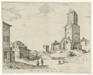 Torre delle Milizie et le Panthéon