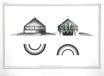 Conception d