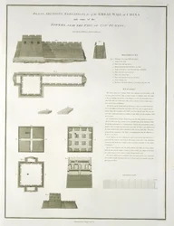 Plans, sections et élévations de la Grande Muraille de Chine, et de certaines tours, près du col de Cou-Pe-Keou, gravé par Joseph Baker, pub. par G. Nicol, 1796