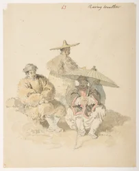 Études de Chinois