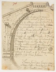 Études de ponts, d
