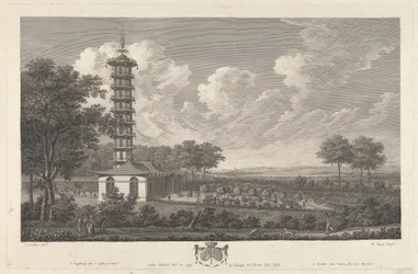 Pavillon chinois dans un paysage européen