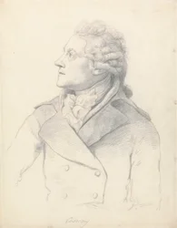 Portrait de Richard Cosway