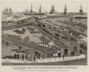 Extension Ferroviaire à Portsmouth, la Nouvelle Gare du Port