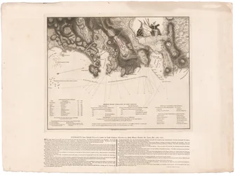 Plan de Ste. Lucie par Faden