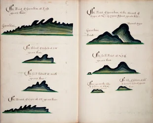 Vues de Garachine