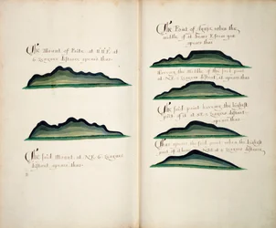 Vues de Silla de Paita et Punta Aguja