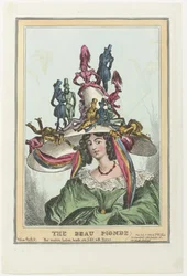 Femme avec un grand chapeau sur lequel sont assis des figures masculines