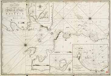 Navigation à travers le détroit de la Sonde vers Batavia