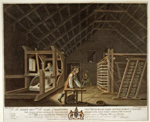 Enroulement, ourdissage avec un nouveau moulin à ourdir amélioré et tissage, planche VII de La Manufacture de lin d