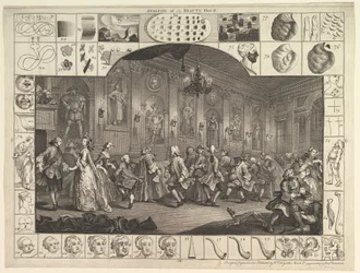 Analyse de la beauté, Planche 2, 5 mars 1753