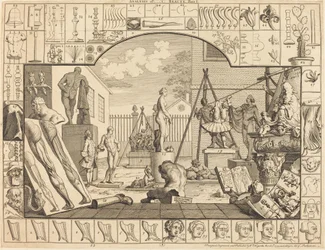 Analyse de la beauté : pl.1