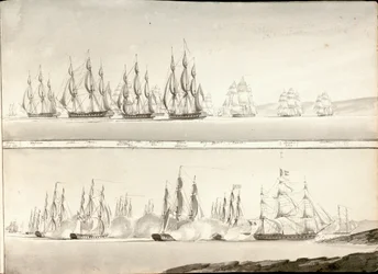 Différents modes de peinture des navires de ligne, début du 19ème siècle