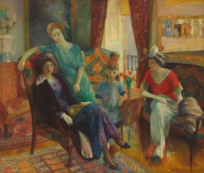 Groupe familial