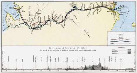 Plan du canal de Panama