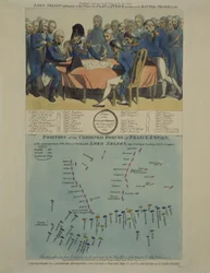 Nelson explique le plan de bataille de Trafalgar
