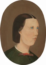 Yeux bleus, vers 1850 (huile sur bois)