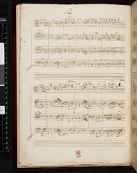 Adagio et fugue en do mineur, K. 546, Add. 28996, f.8v