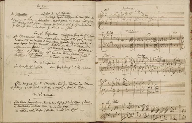 Catalogue thématique de Mozart, Zweig 63, ff.28v-29