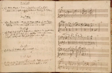 Pages du 24 février au 24 avril 1788 du Catalogue Thématique Autographe de Mozart