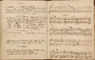 Pages du catalogue thématique de Mozart (Verzeichnüss aller meiner Werke)