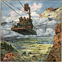 Téléphérique de l