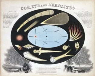 Comètes et Aérolithes (Météores), c. 1851